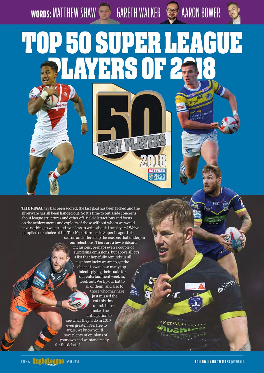 Rugby League World Preview Pages