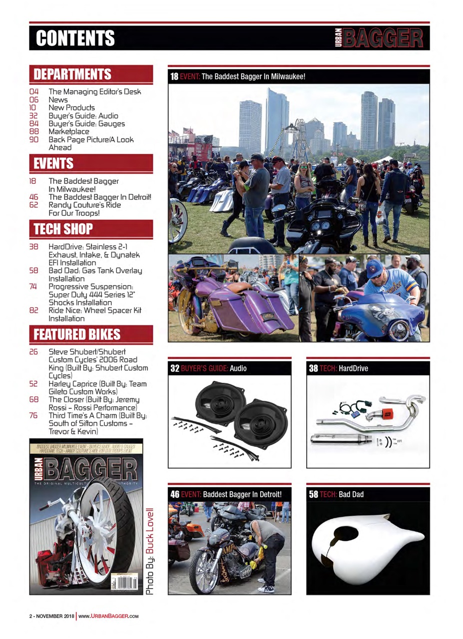 Urban Bagger Preview Pages