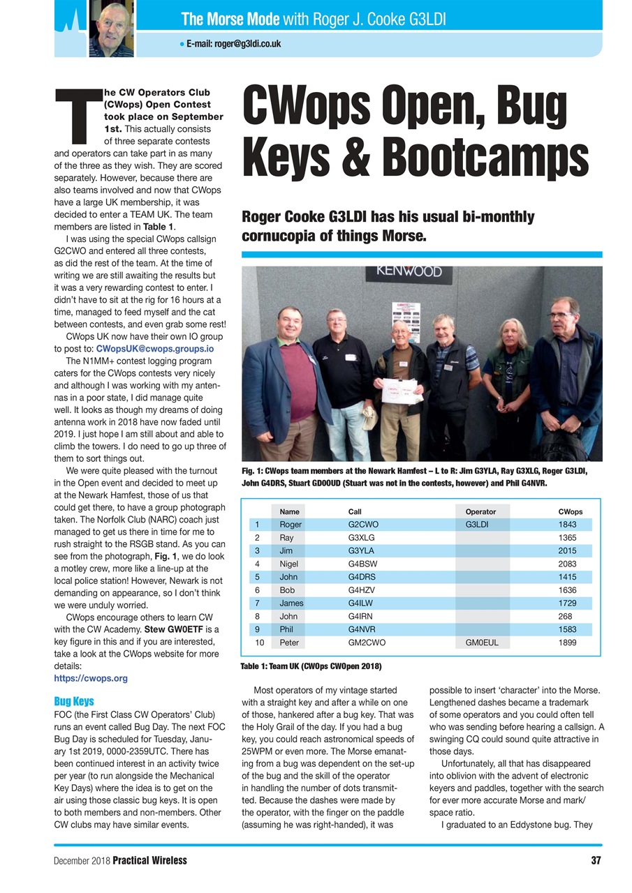 Practical Wireless Preview Pages