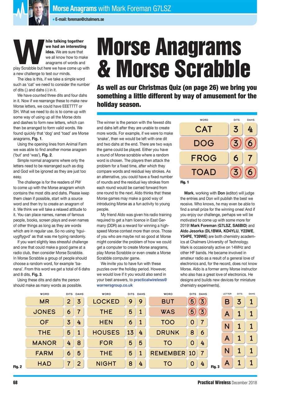 Practical Wireless Preview Pages