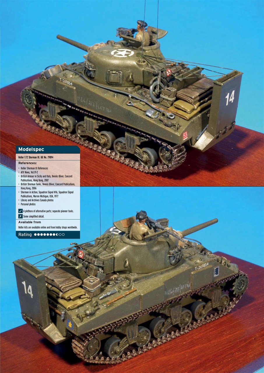 Military Modelling International Magazine Preview Pages