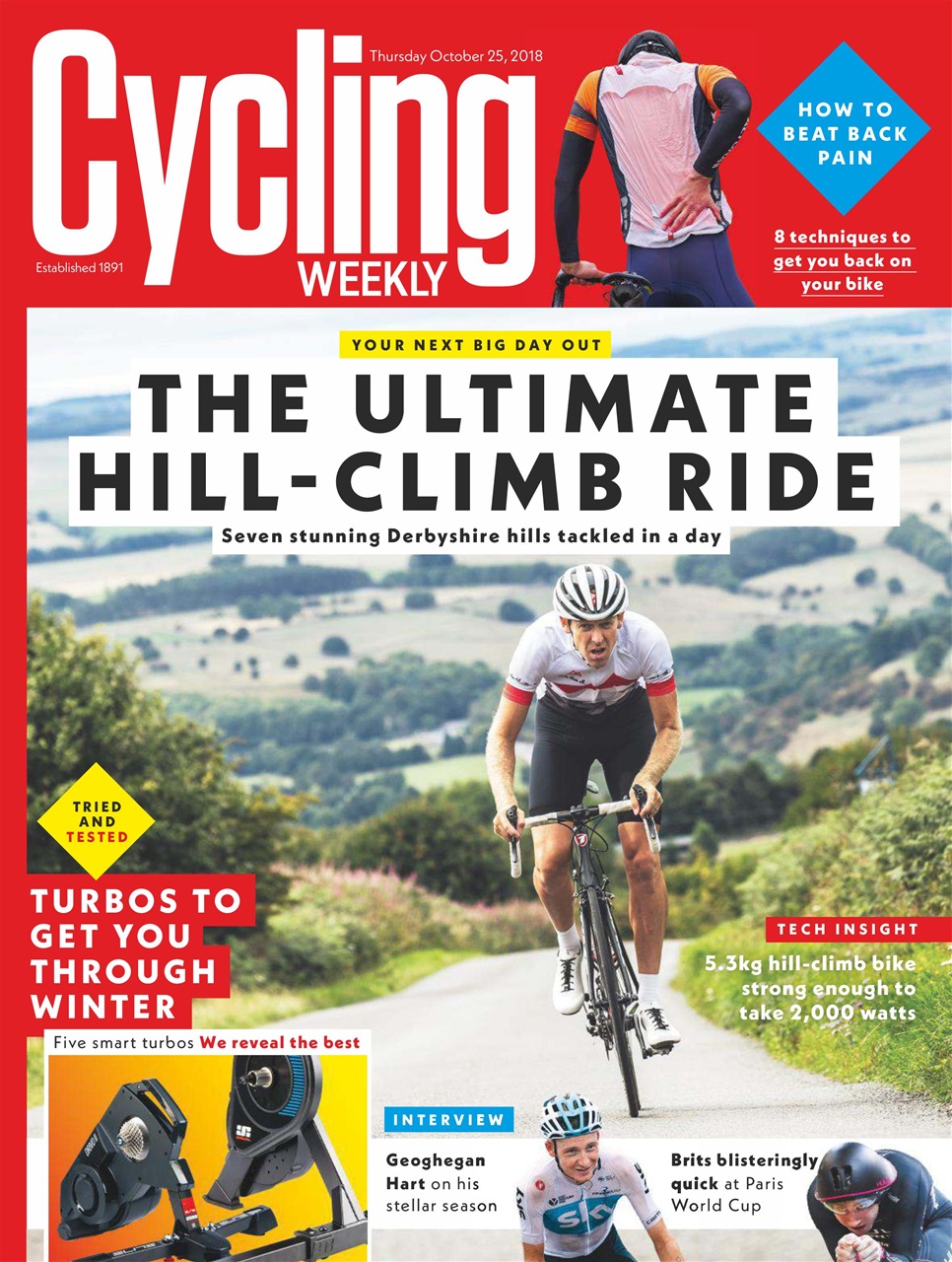 Cycling Weekly Preview Pages