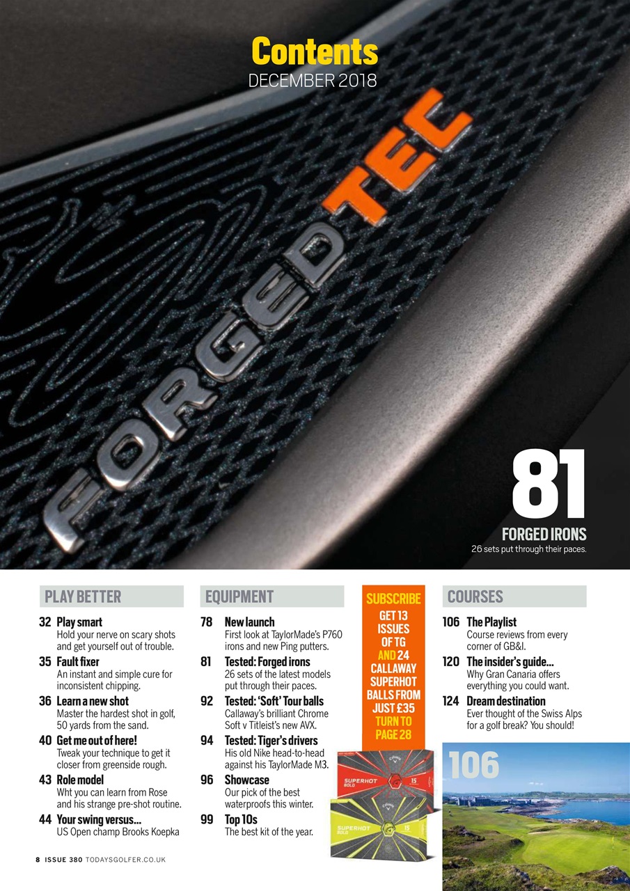 Today's Golfer Preview Pages