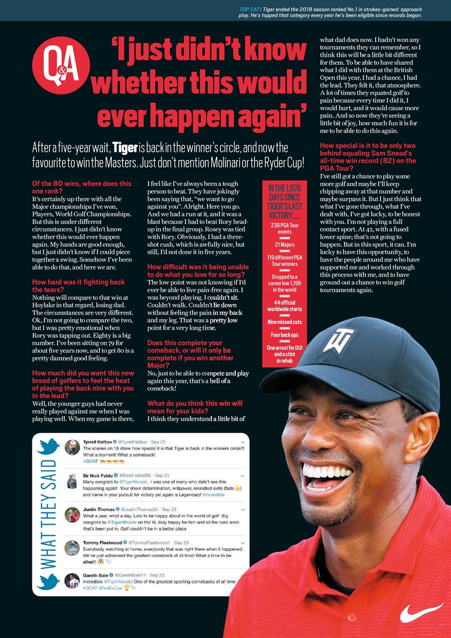 Today's Golfer Preview Pages