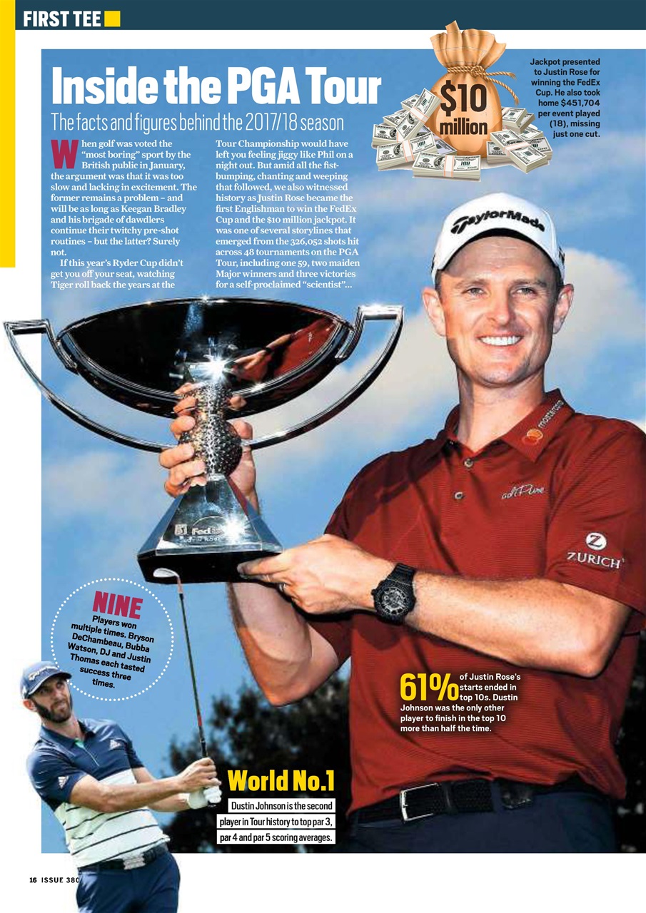 Today's Golfer Preview Pages