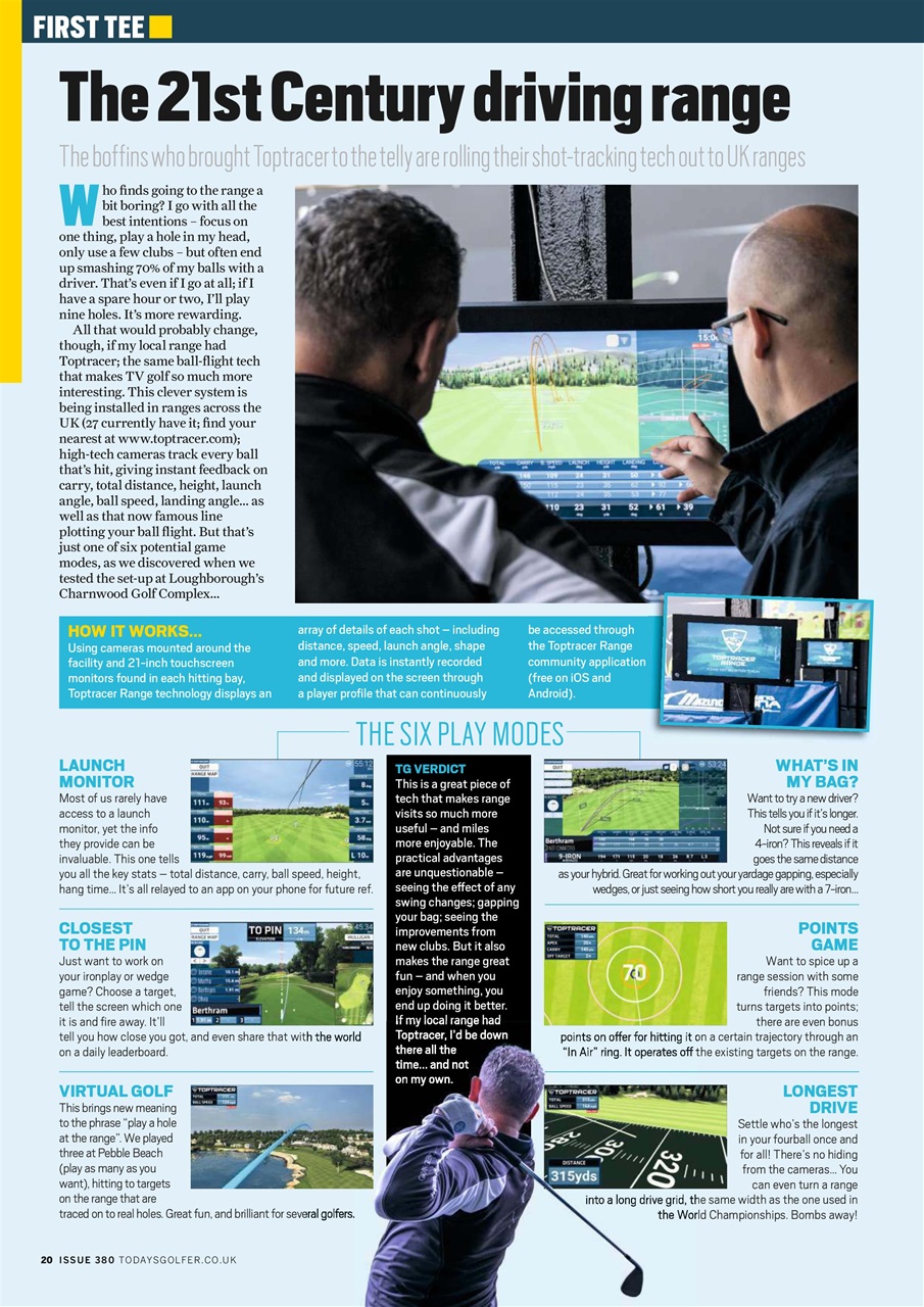 Today's Golfer Preview Pages