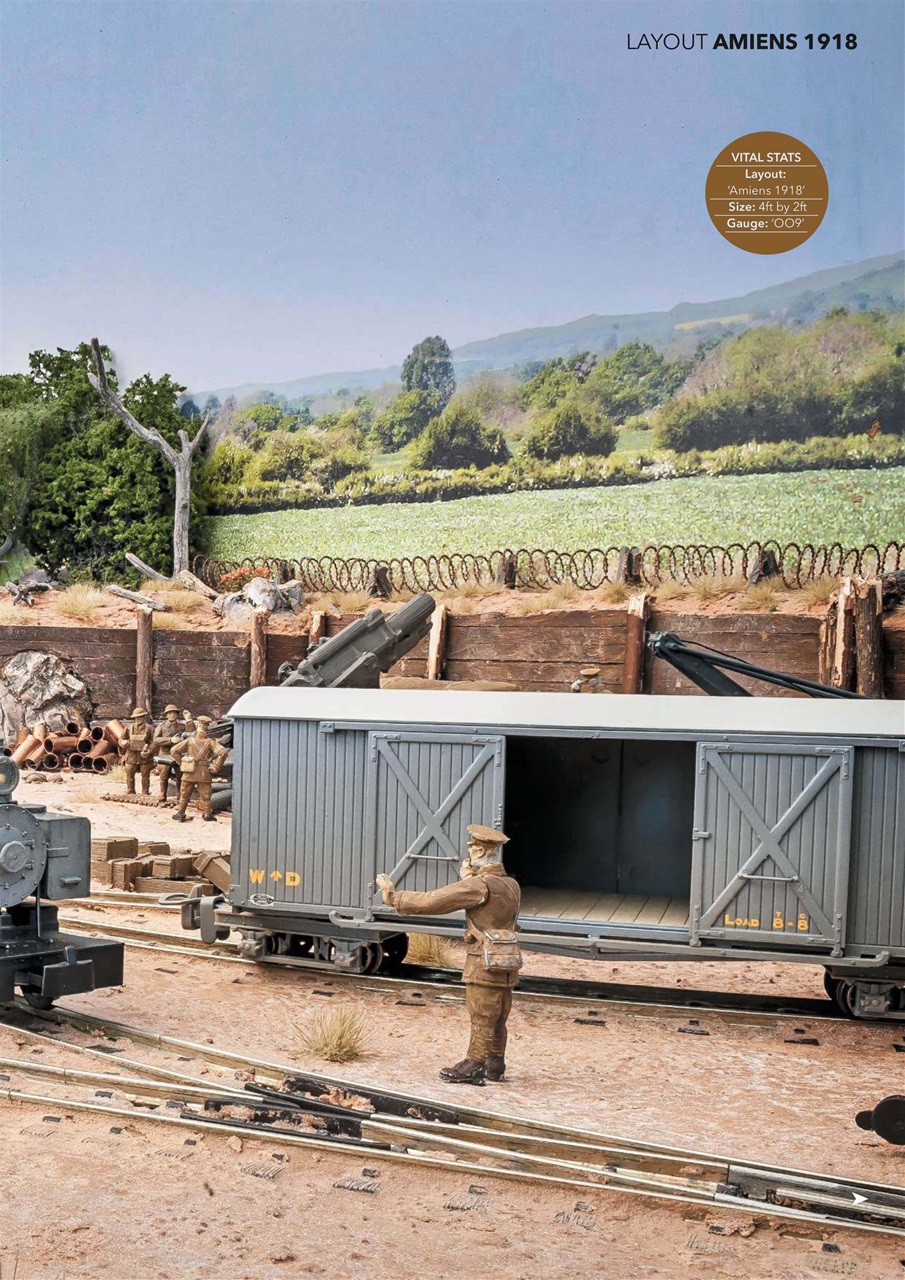 Model Rail Preview Pages