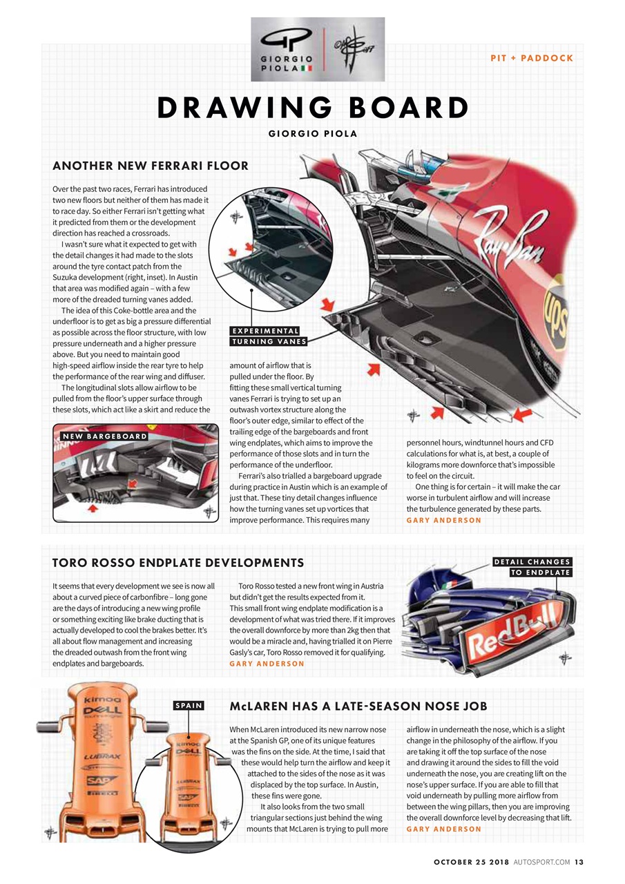 Autosport Preview Pages