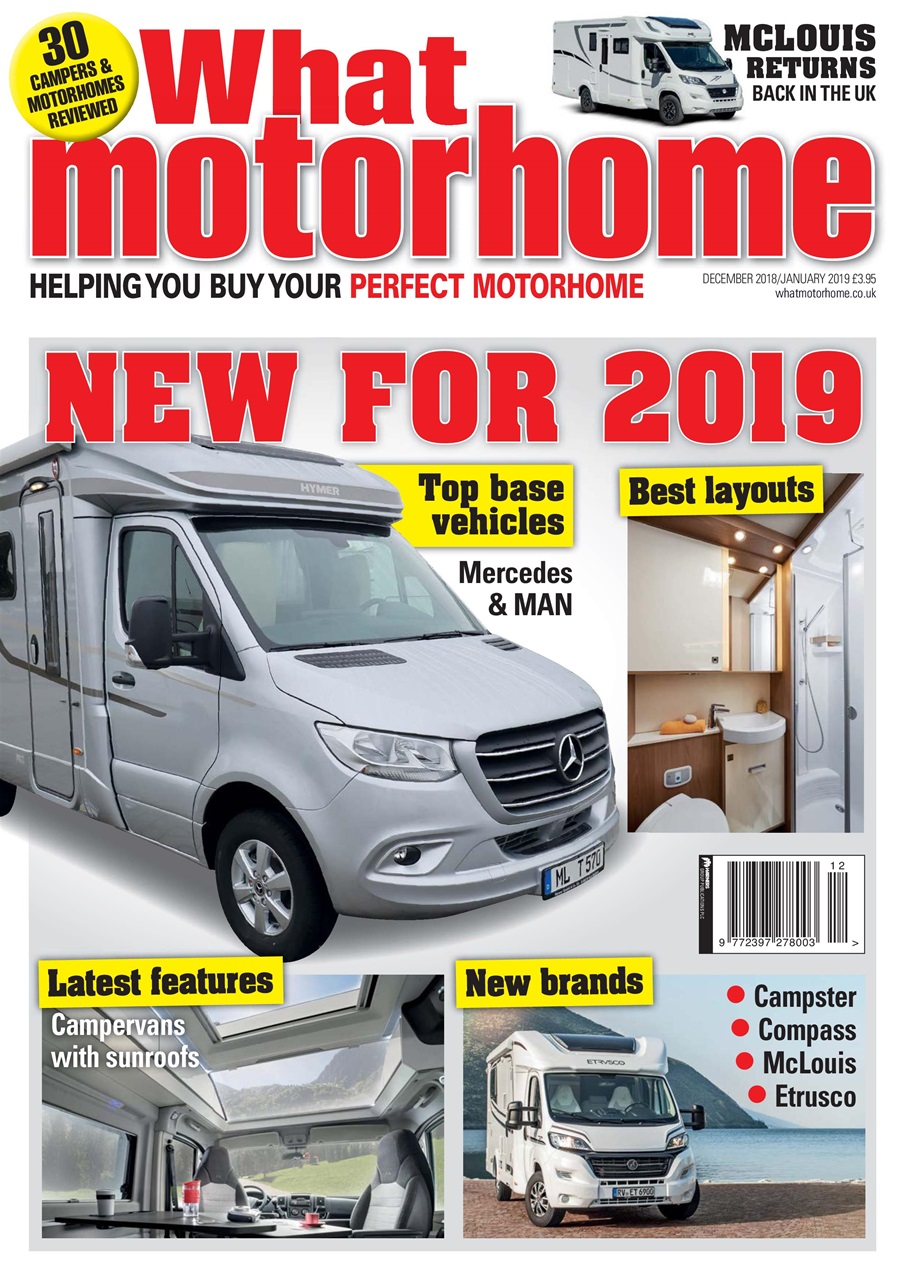 What Motorhome magazine Preview Pages