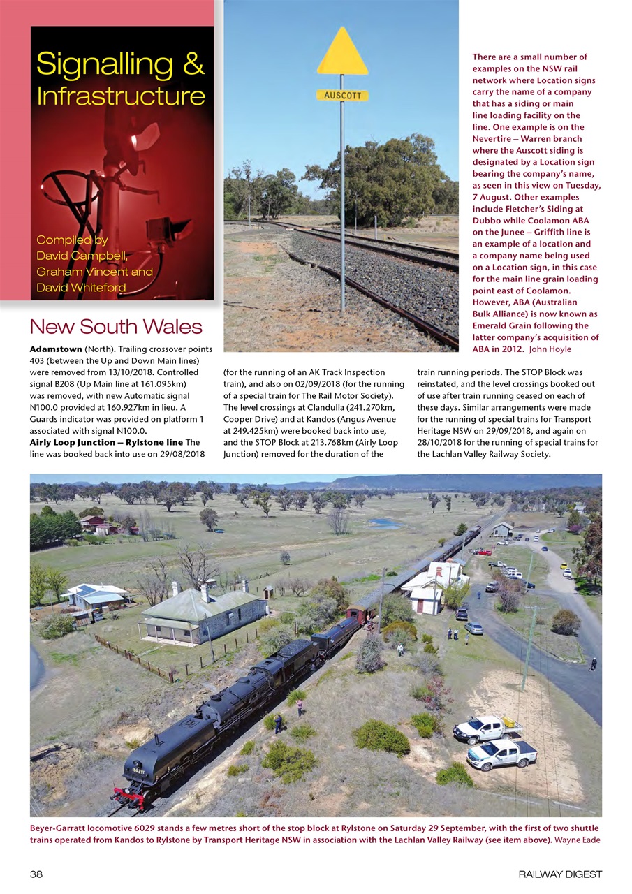Railway Digest Preview Pages