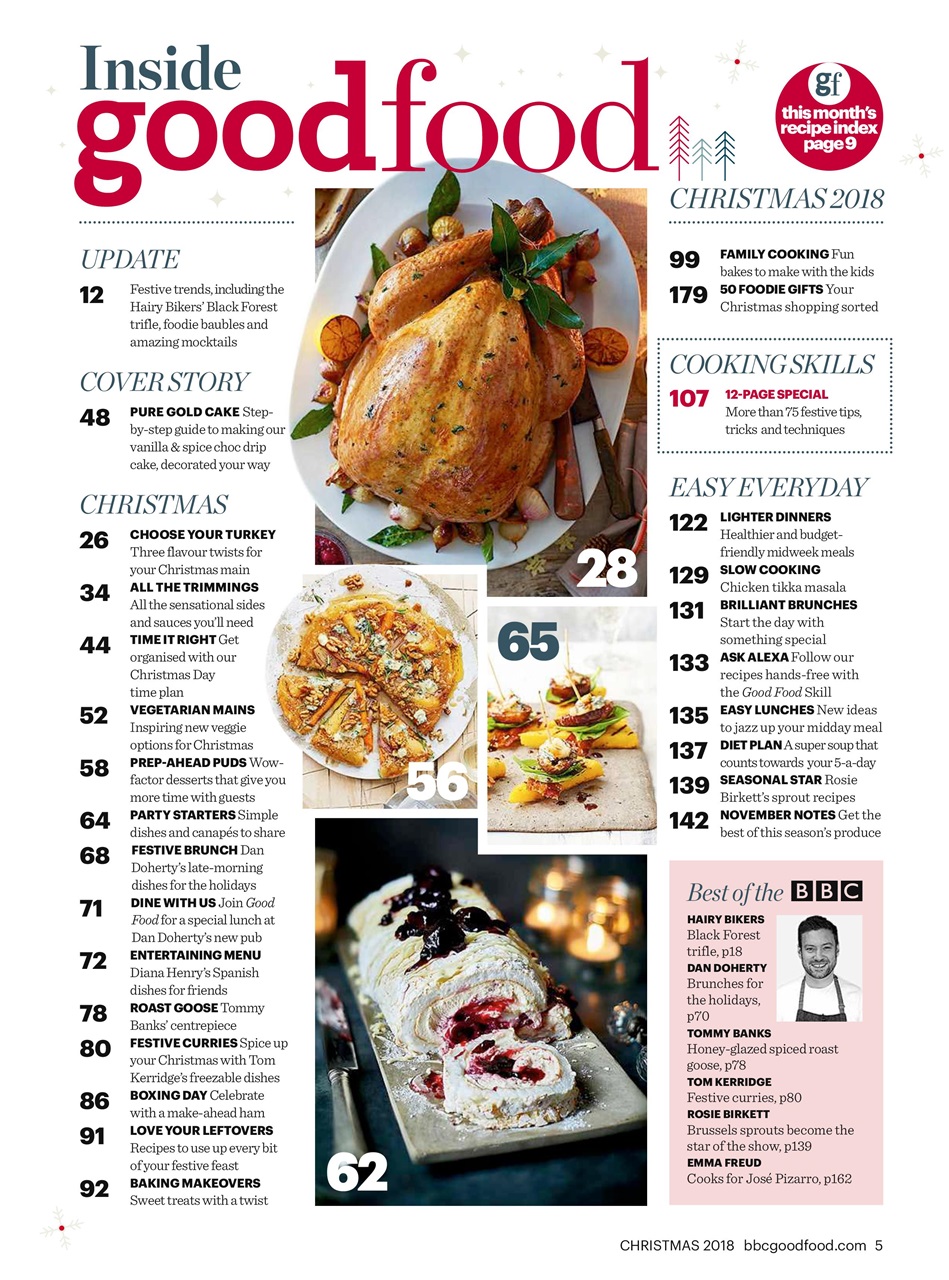 Good Food Magazine Preview Pages
