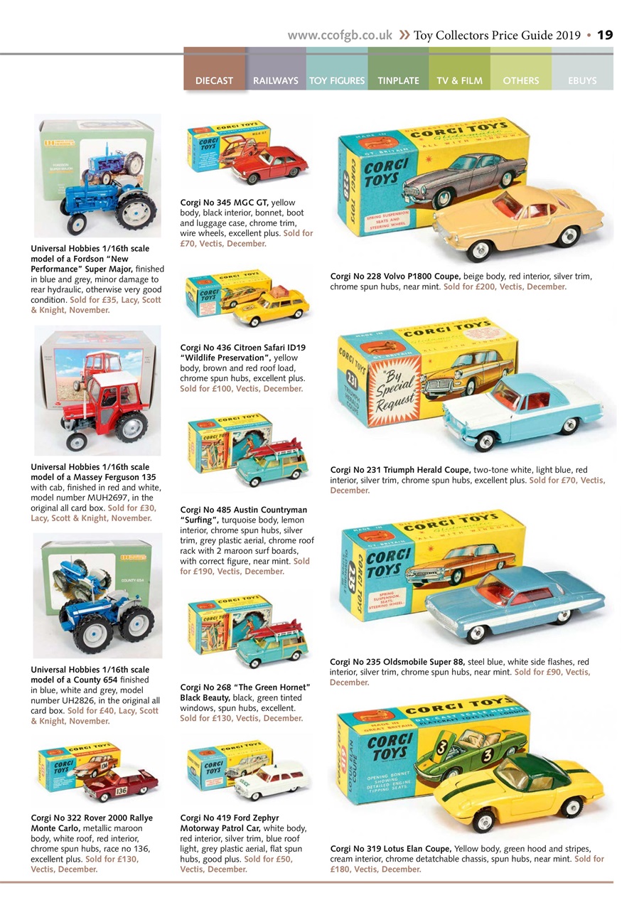 Toy Collectors Price Guide Preview Pages