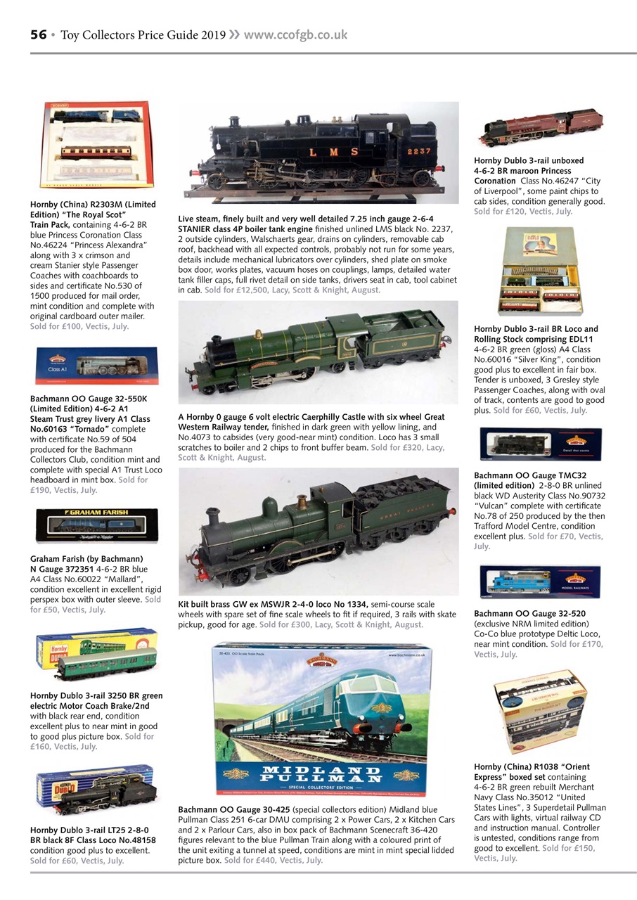 Toy Collectors Price Guide Preview Pages