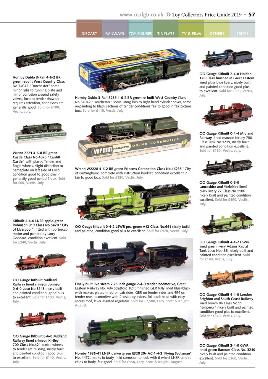 Toy Collectors Price Guide Preview Pages