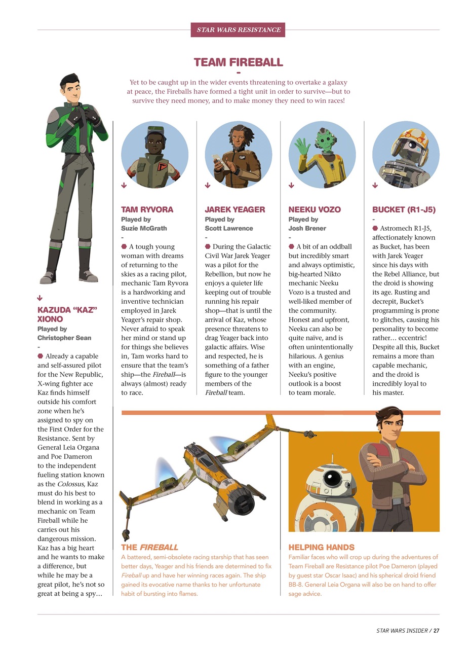 Star Wars Insider Preview Pages