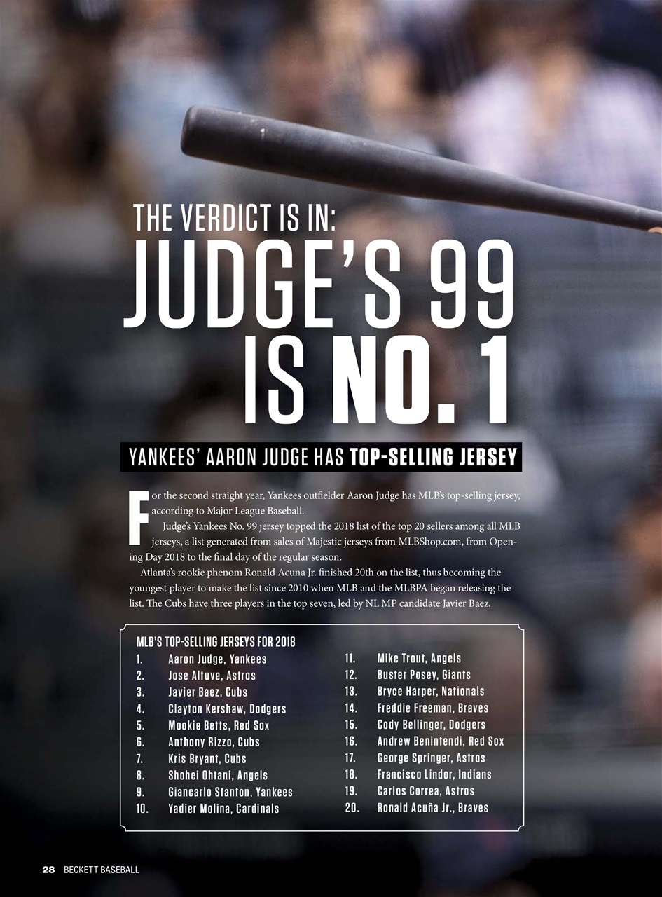 Beckett Baseball Magazine Preview Pages