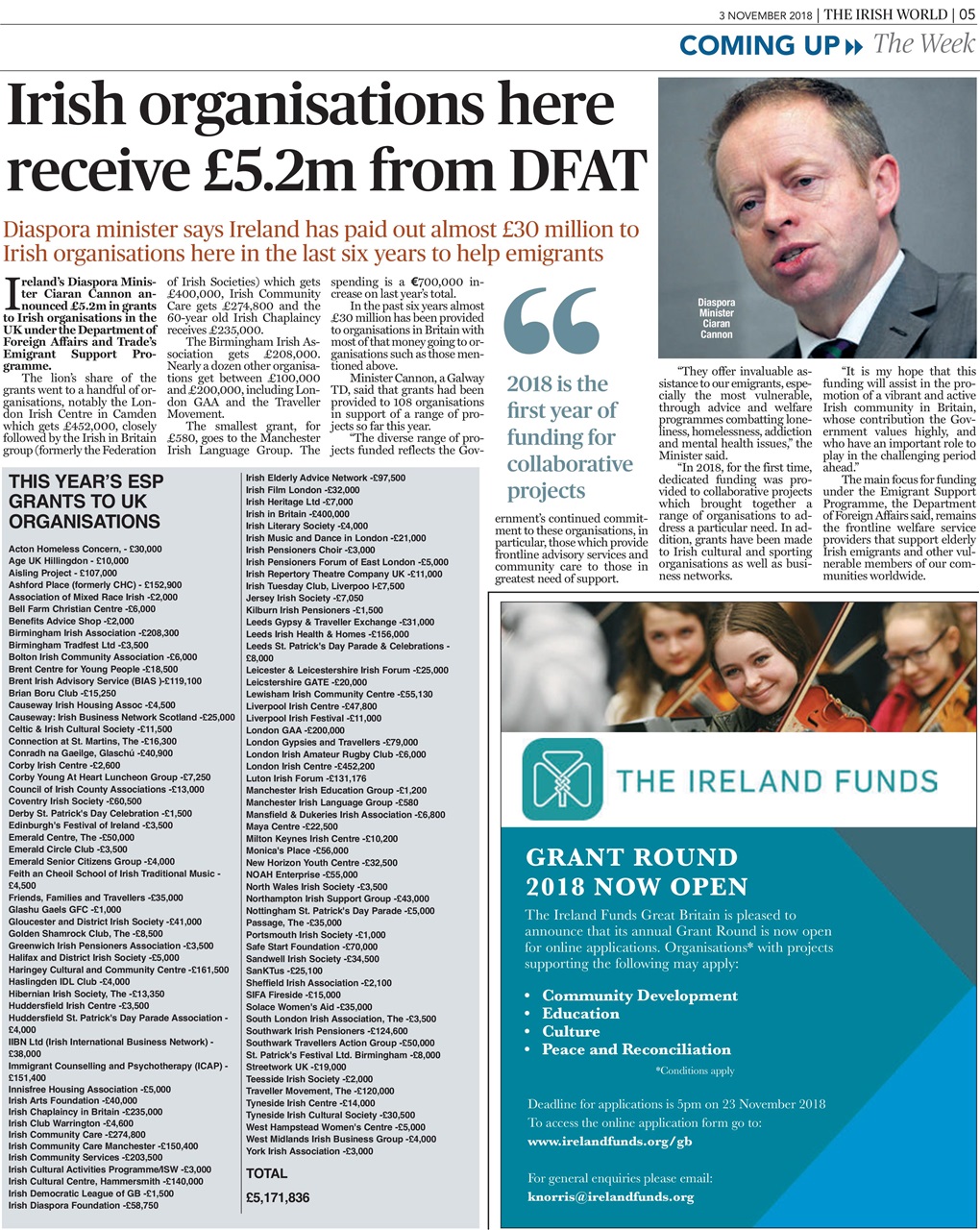 Irish World Preview Pages