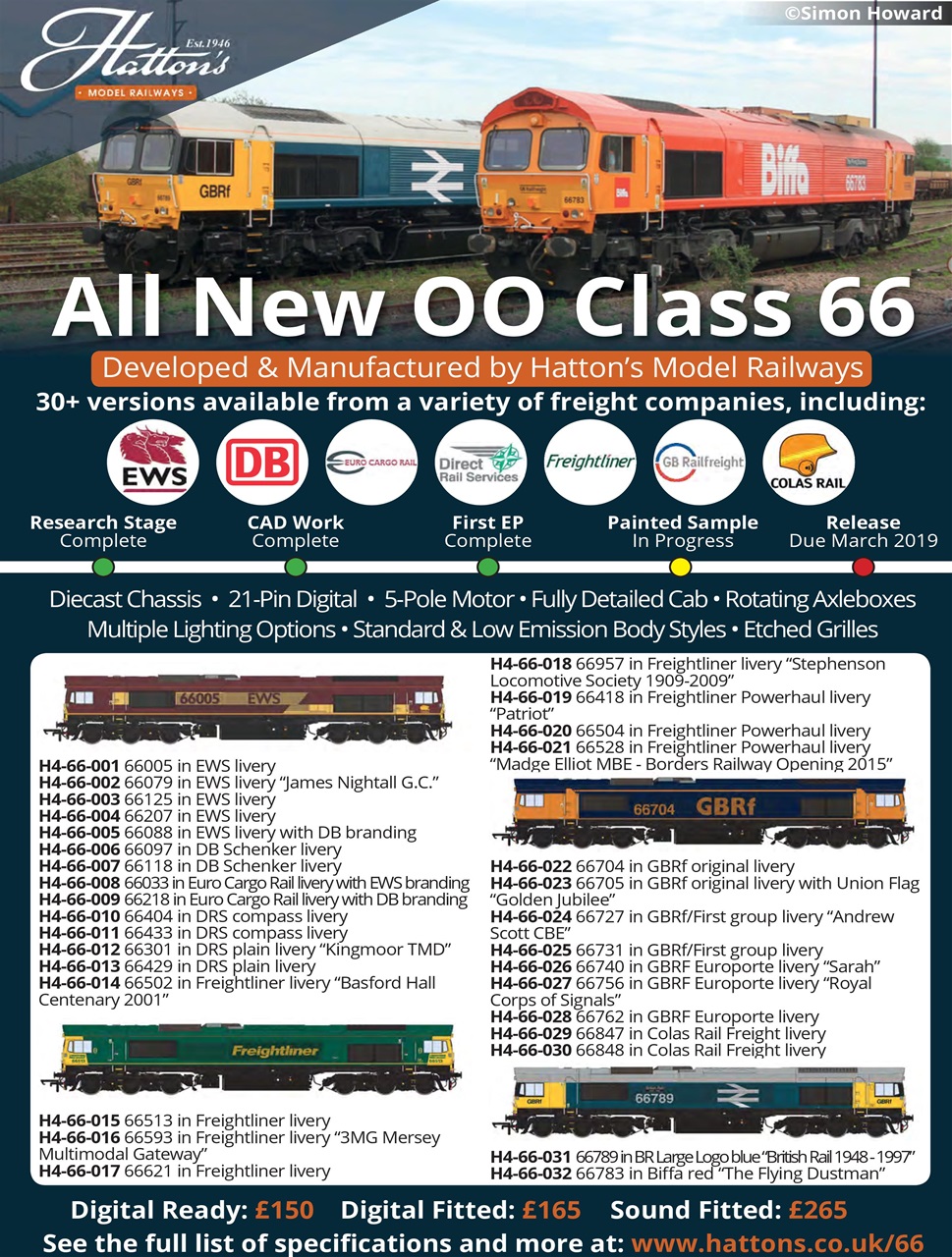 Railway Modeller Preview Pages