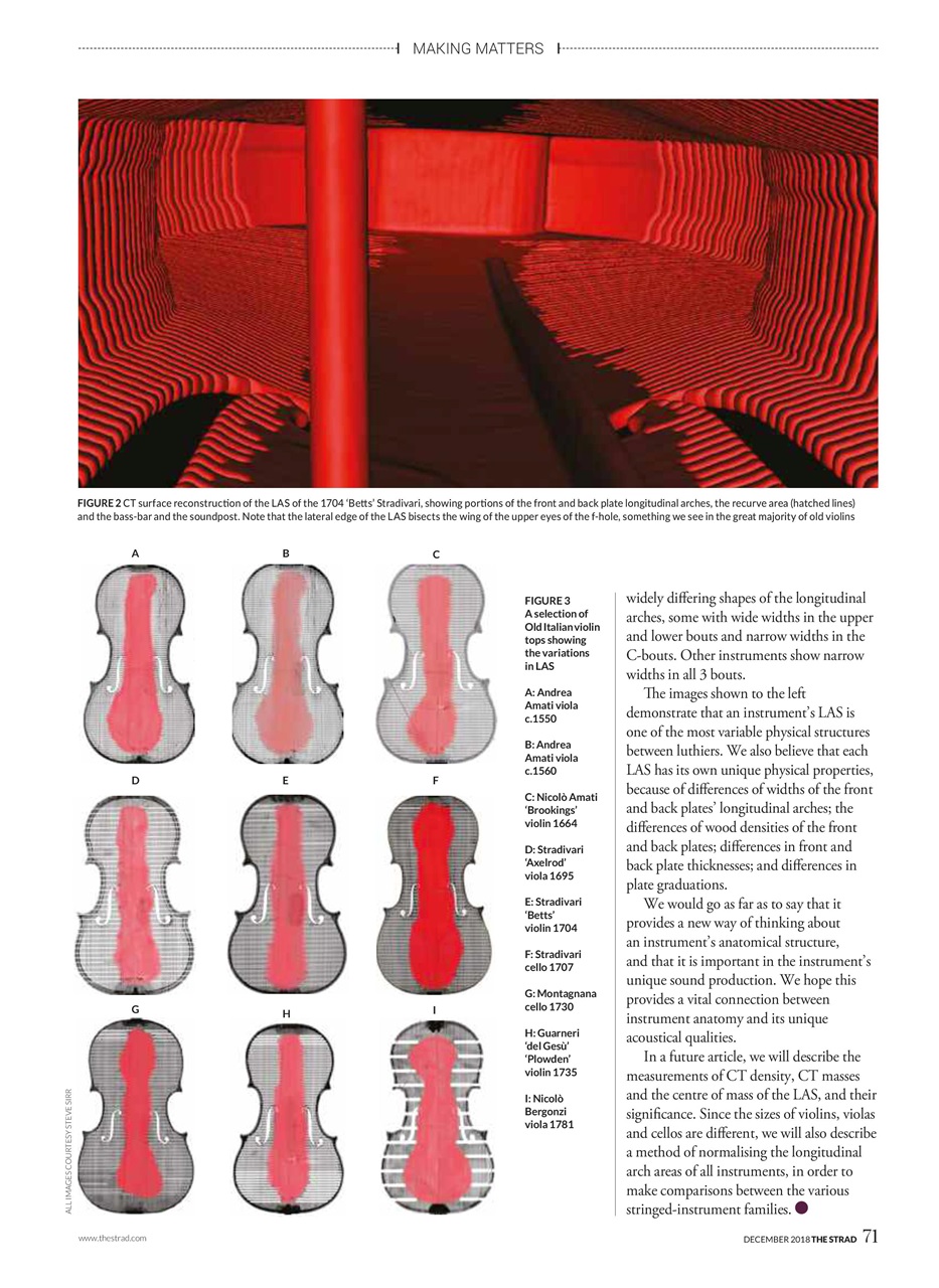 The Strad Preview Pages