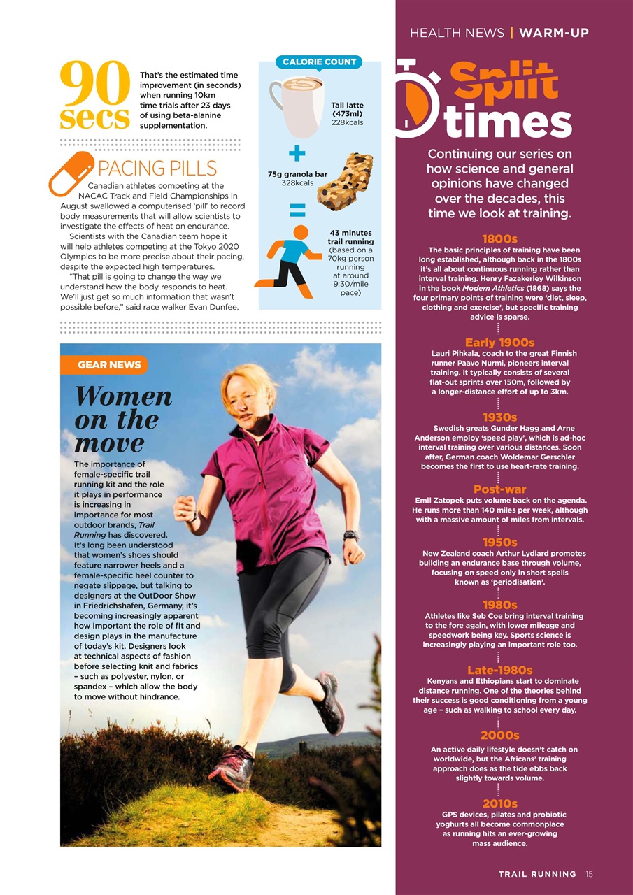 Trail Running Preview Pages