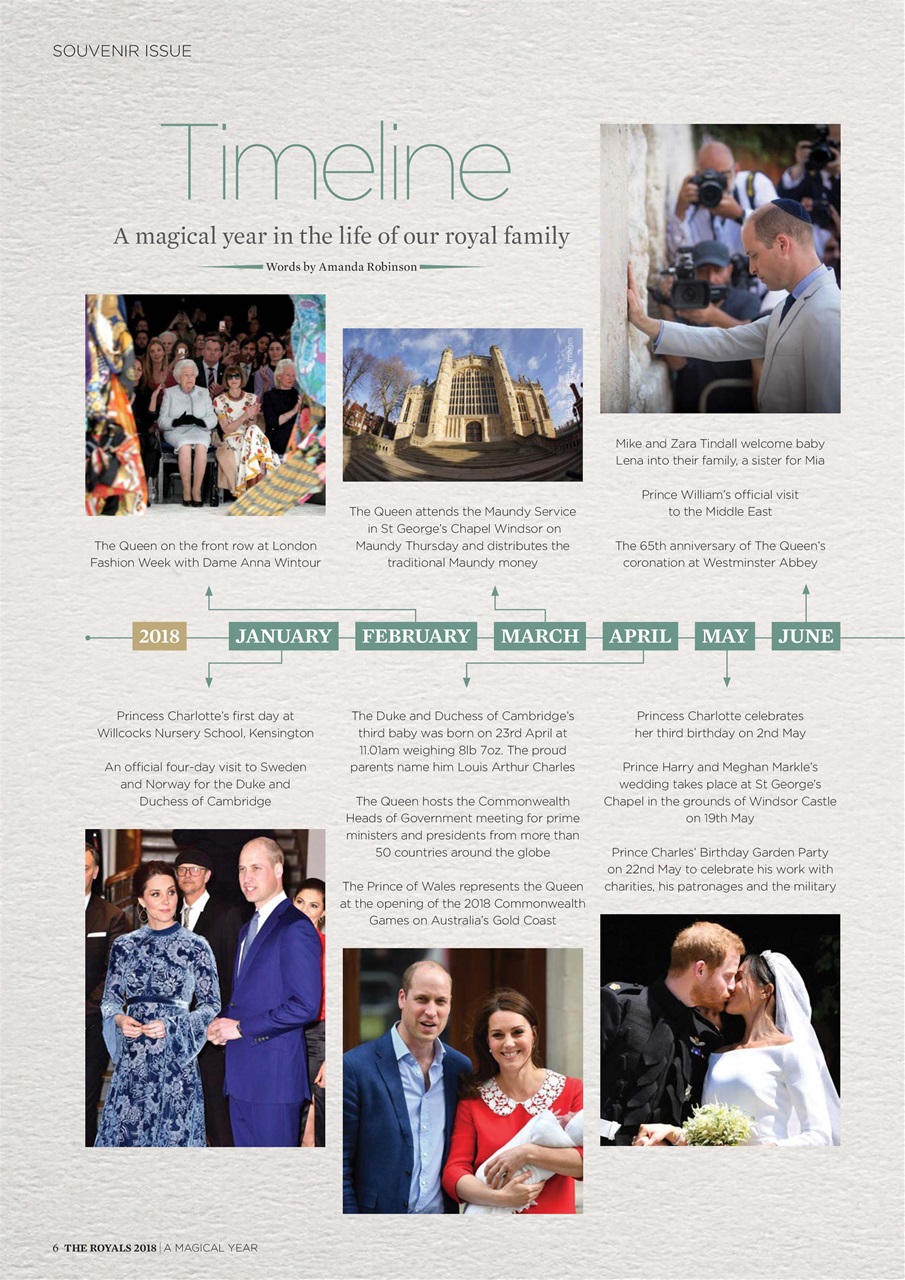 The Royals Preview Pages