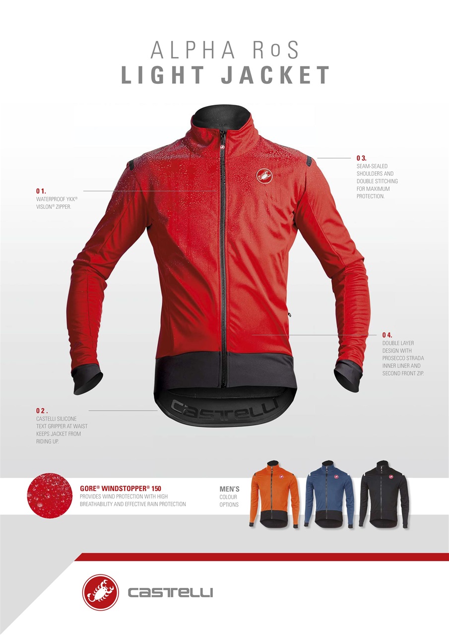 Cycling Plus Preview Pages