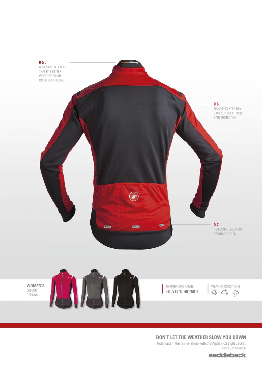 Cycling Plus Preview Pages