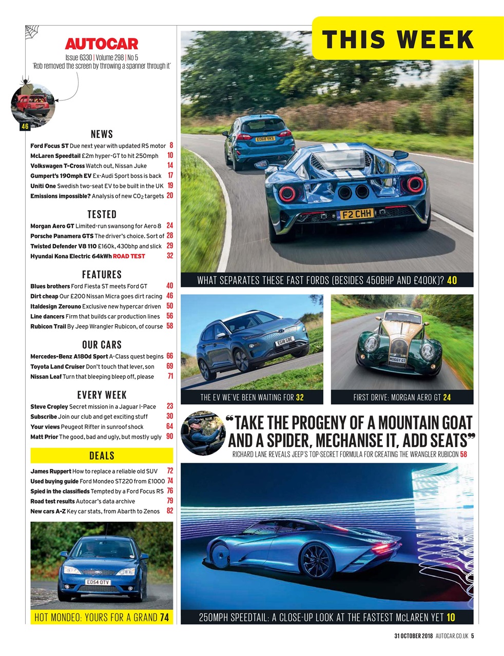 Autocar Preview Pages