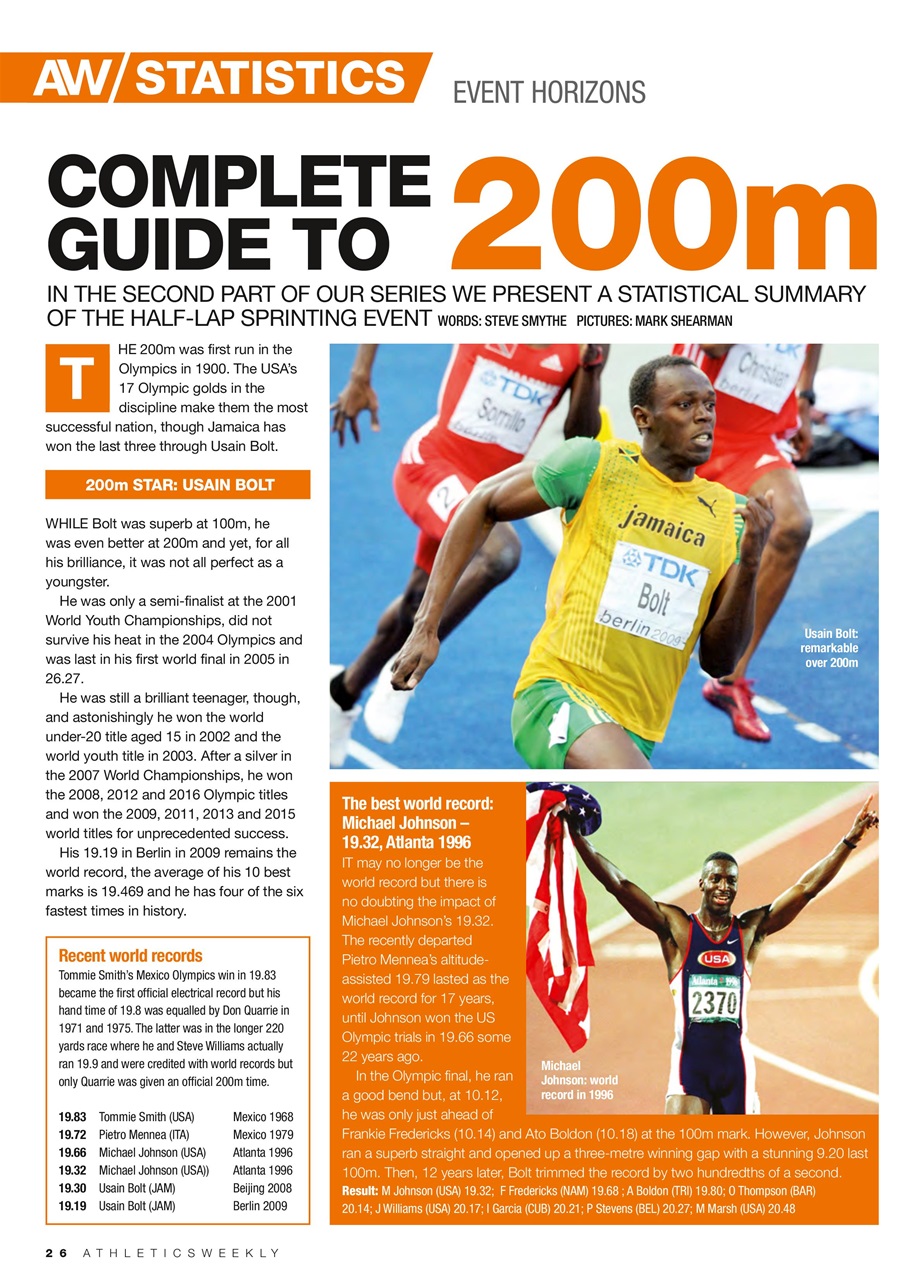 AW – Athletics Weekly Magazine Preview Pages