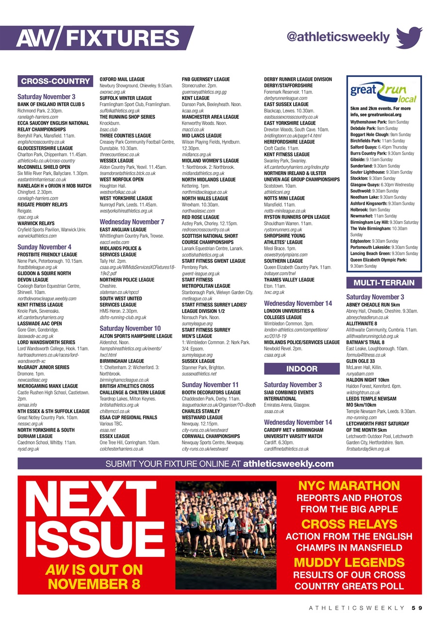 AW – Athletics Weekly Magazine Preview Pages