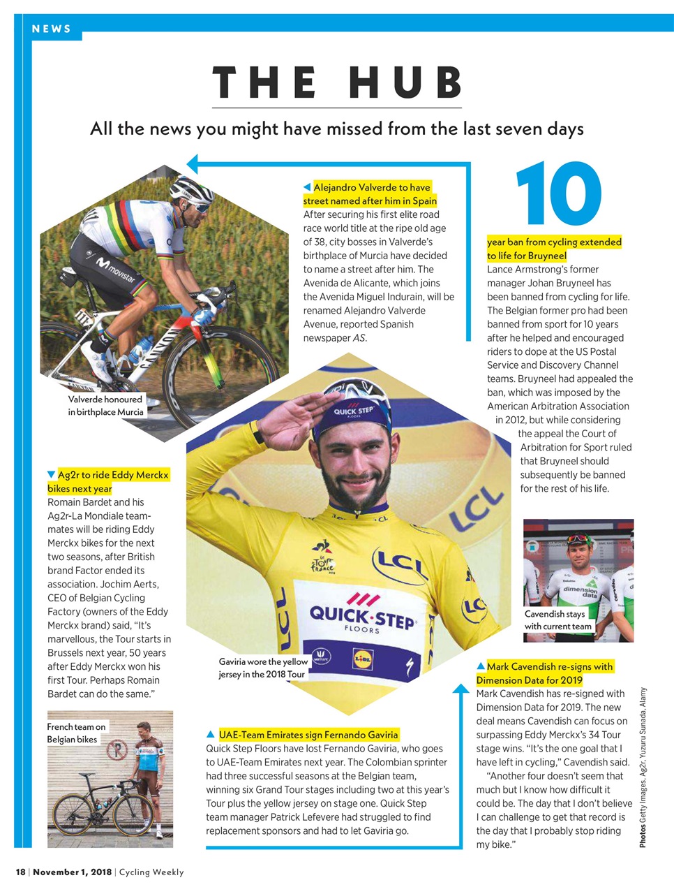 Cycling Weekly Preview Pages