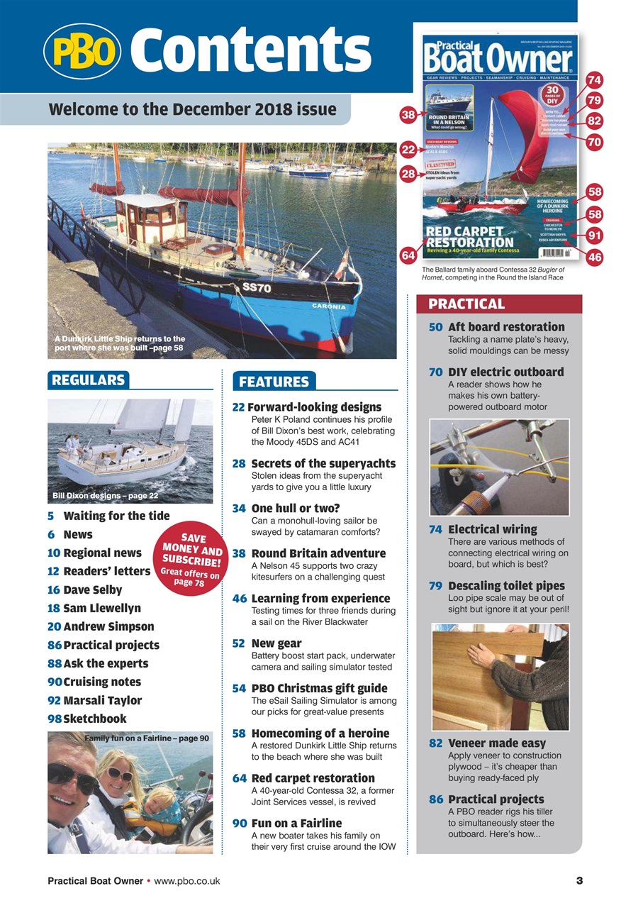 Practical Boatowner Preview Pages