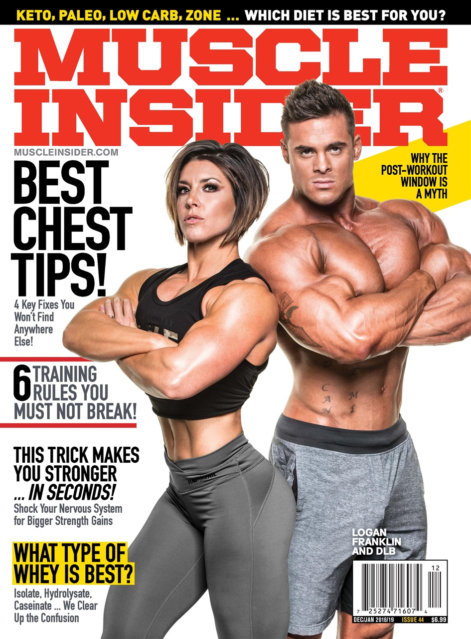 Muscle Insider Magazine Preview Pages