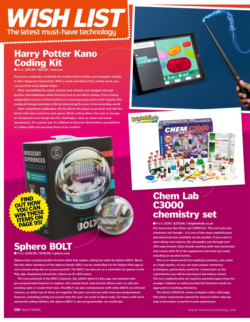 How It Works Preview Pages