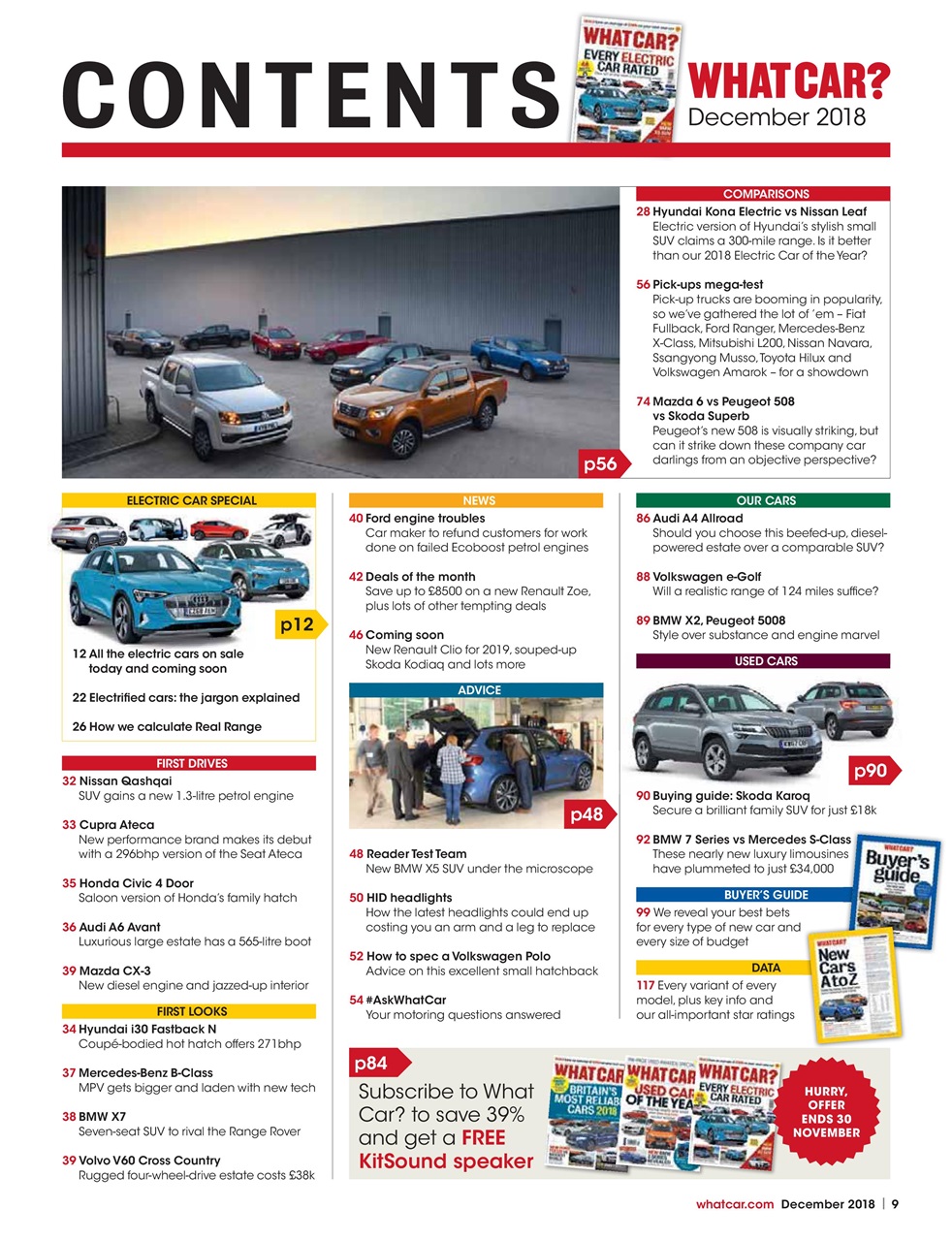 What Car? Preview Pages