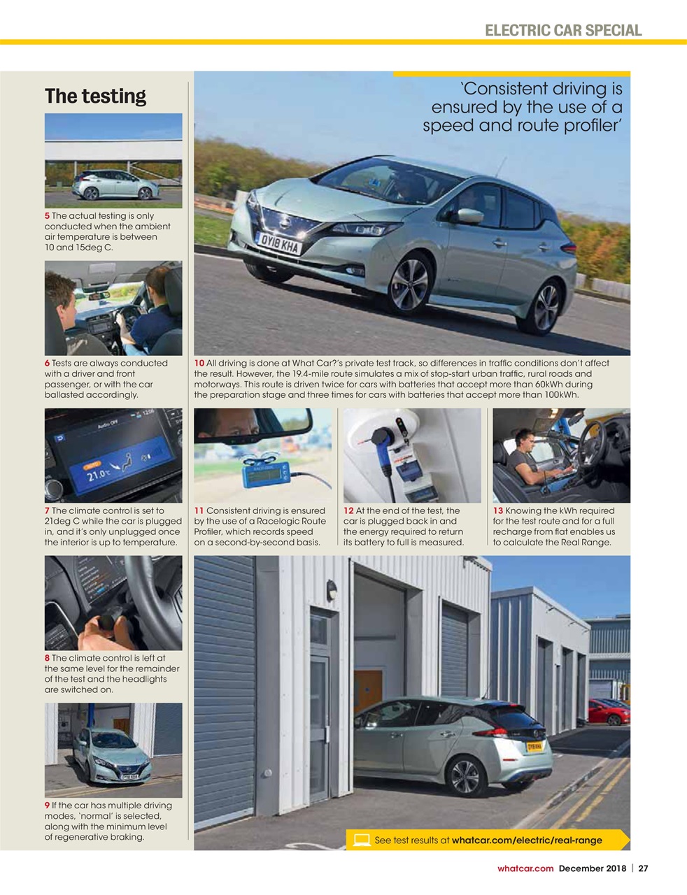 What Car? Preview Pages