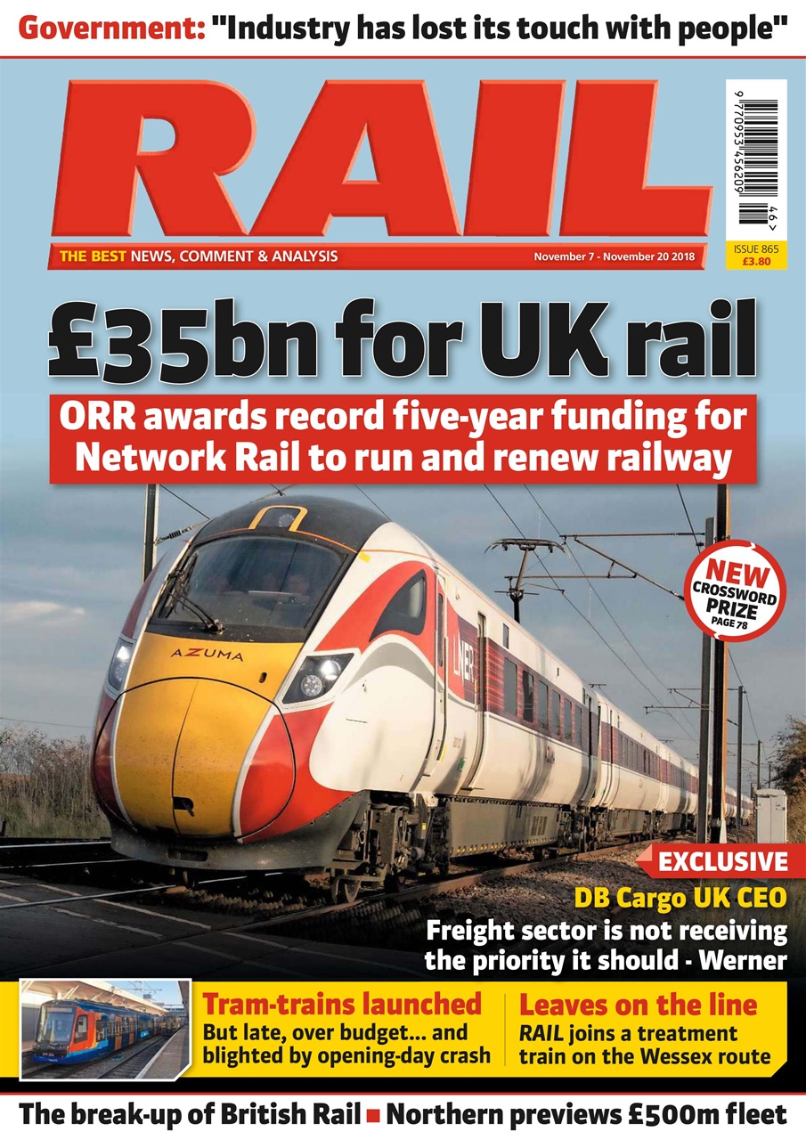 Rail Preview Pages