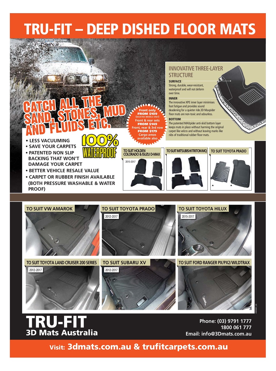 JUST 4X4S Preview Pages