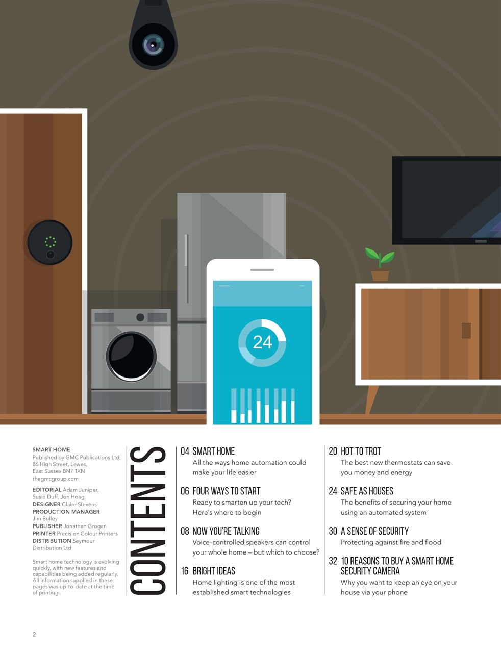 Smart Home Preview Pages
