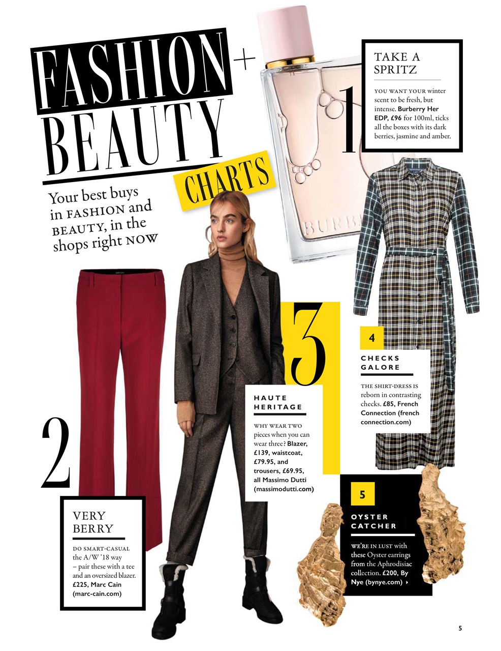 Grazia Preview Pages