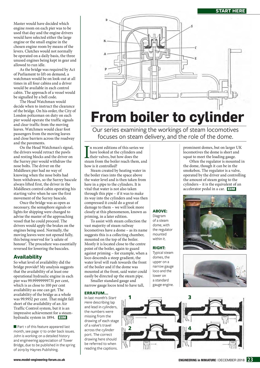 Engineering in Miniature Preview Pages