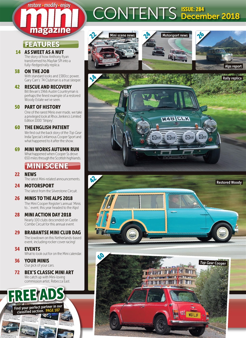 Mini Magazine Preview Pages