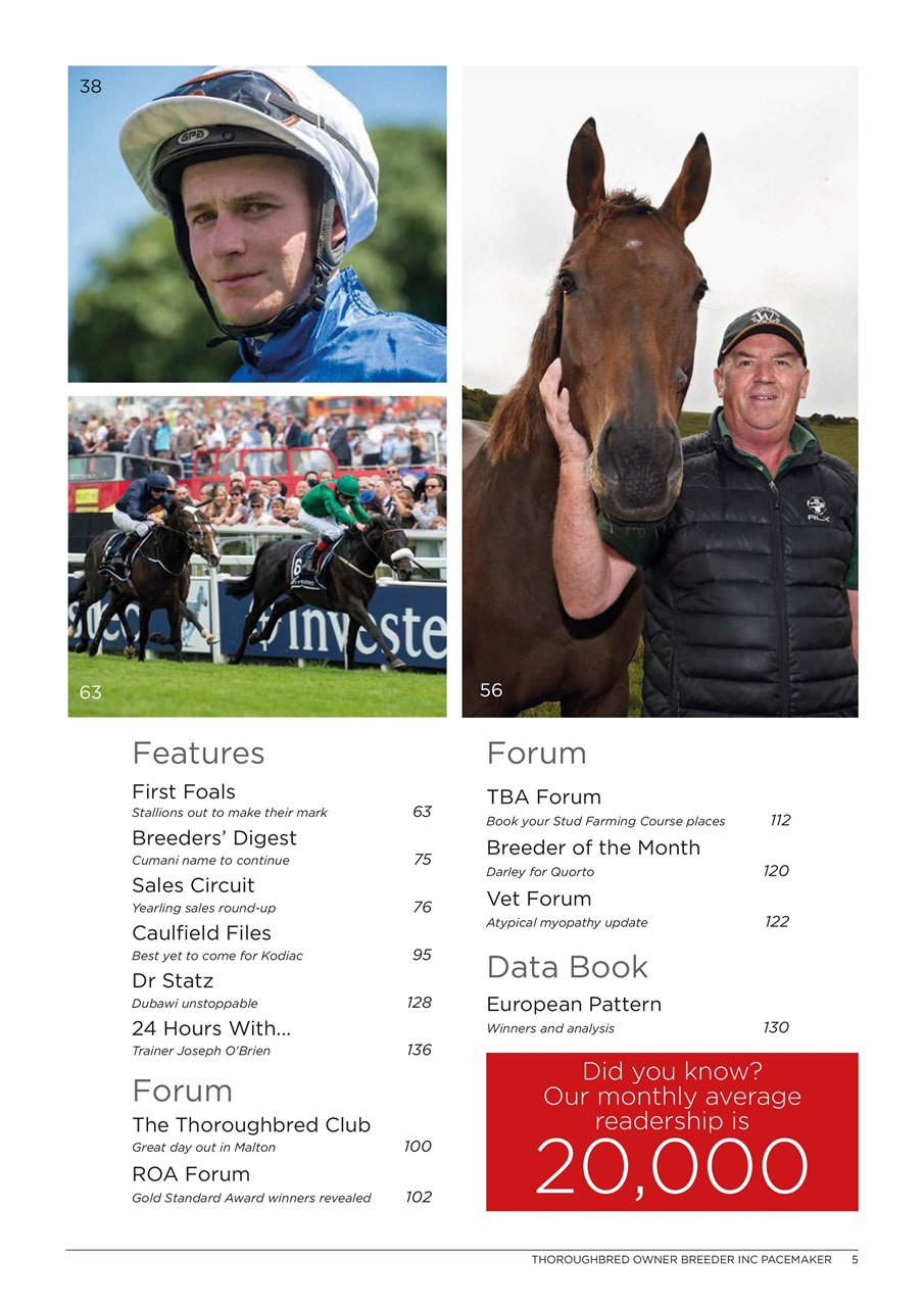 The Owner Breeder Preview Pages