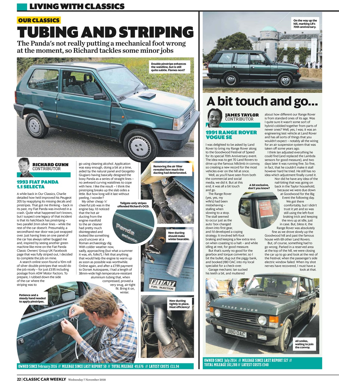 Classic Car Weekly Preview Pages