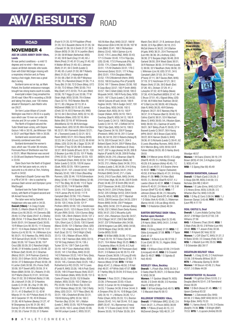 AW – Athletics Weekly Magazine Preview Pages