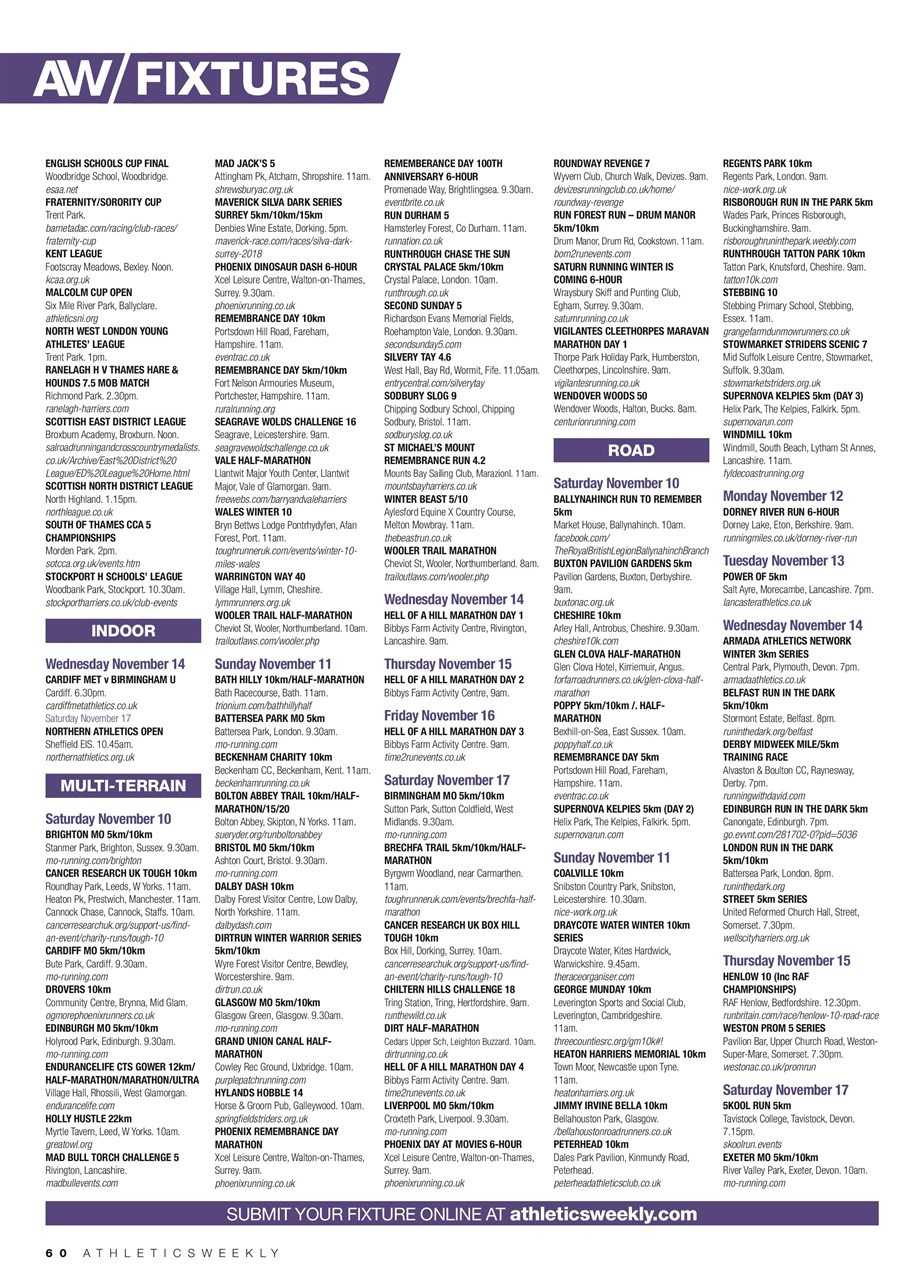 AW – Athletics Weekly Magazine Preview Pages