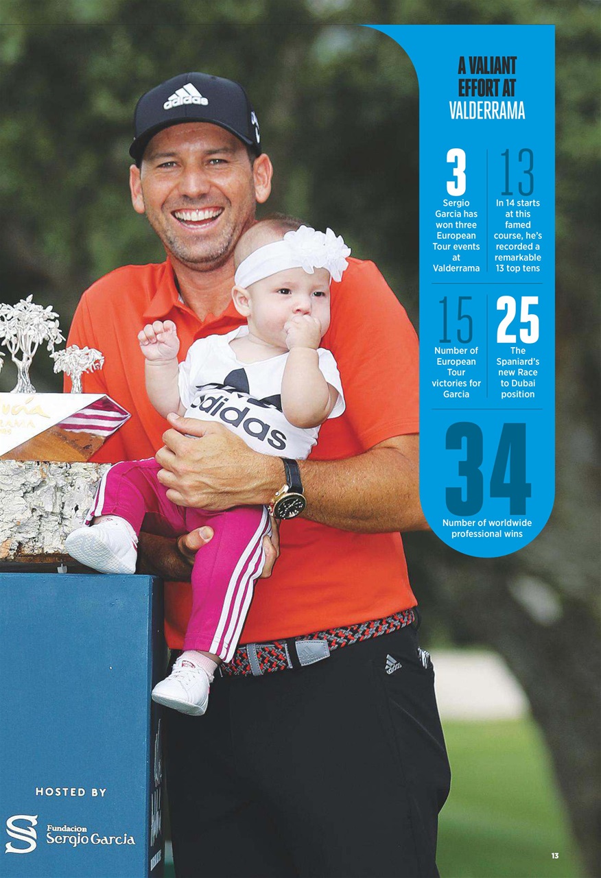 Golf Monthly Preview Pages