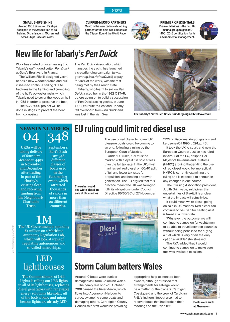 Yachting Monthly Preview Pages