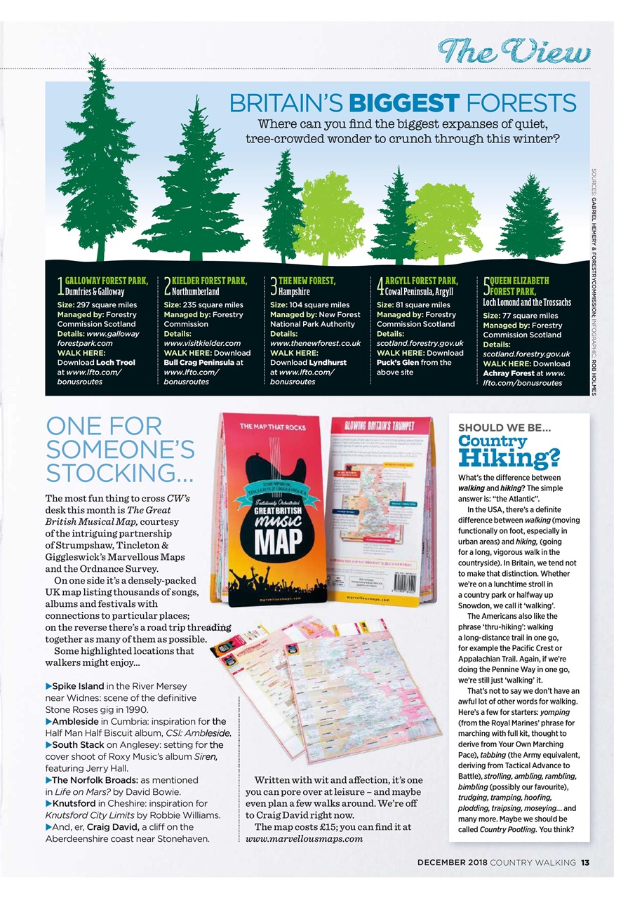 Country Walking Preview Pages