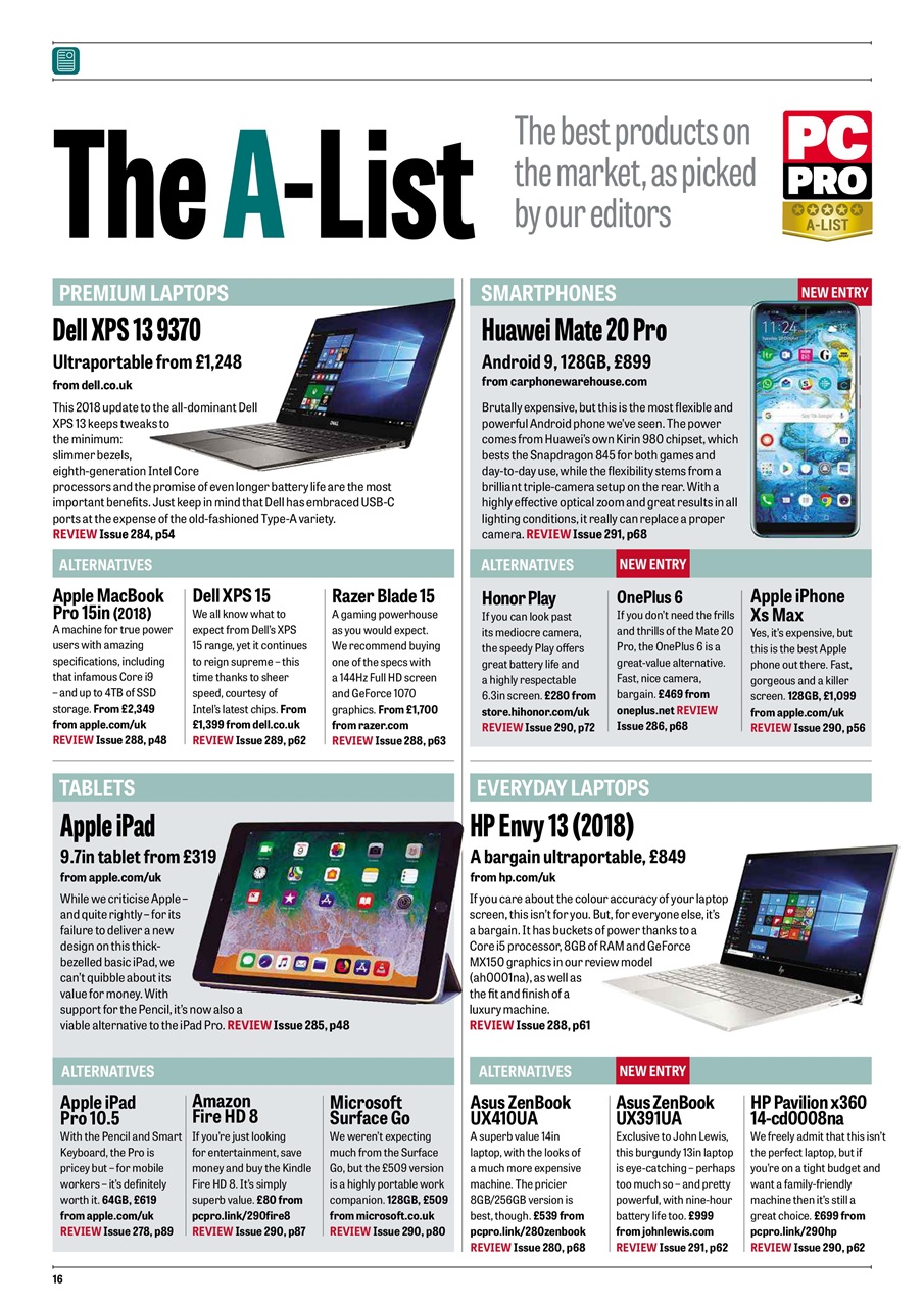 PC Pro Preview Pages